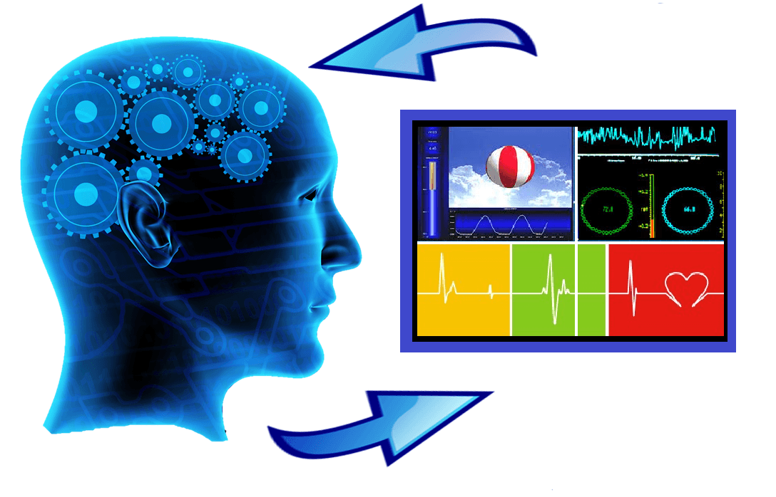 biofeedback immagine